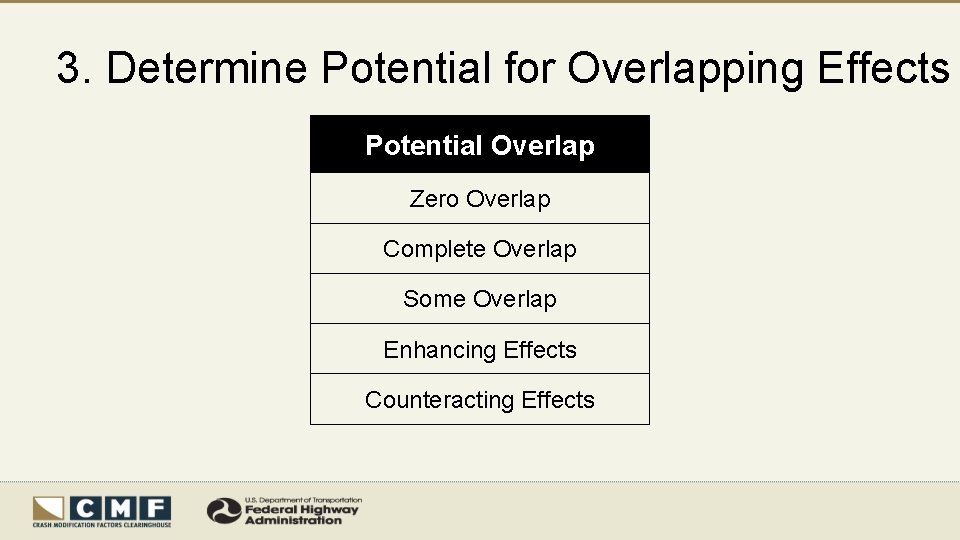 3. Determine Potential for Overlapping Effects Potential Overlap Zero Overlap Complete Overlap Some Overlap