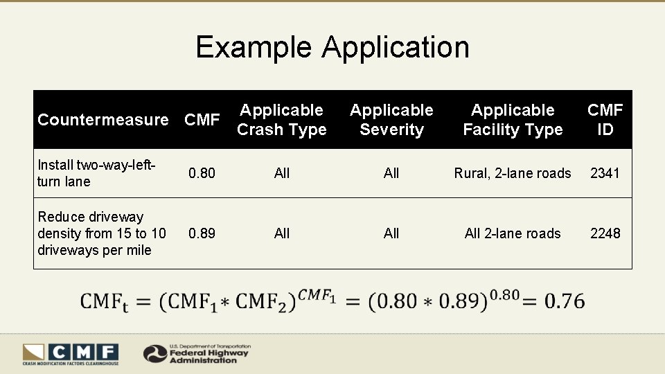 Example Application Applicable Countermeasure CMF Crash Type Applicable Severity Applicable Facility Type CMF ID