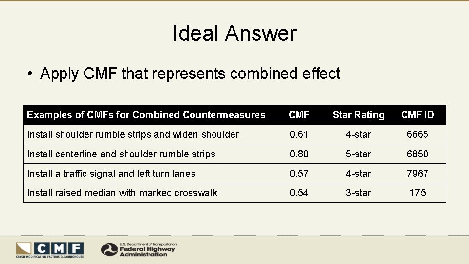 Ideal Answer • Apply CMF that represents combined effect Examples of CMFs for Combined