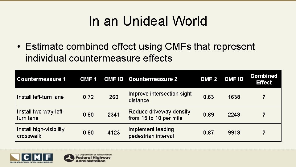 In an Unideal World • Estimate combined effect using CMFs that represent individual countermeasure