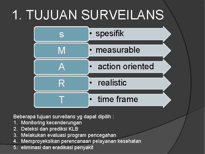 1. TUJUAN SURVEILANS s • spesifik M • measurable A • action oriented R