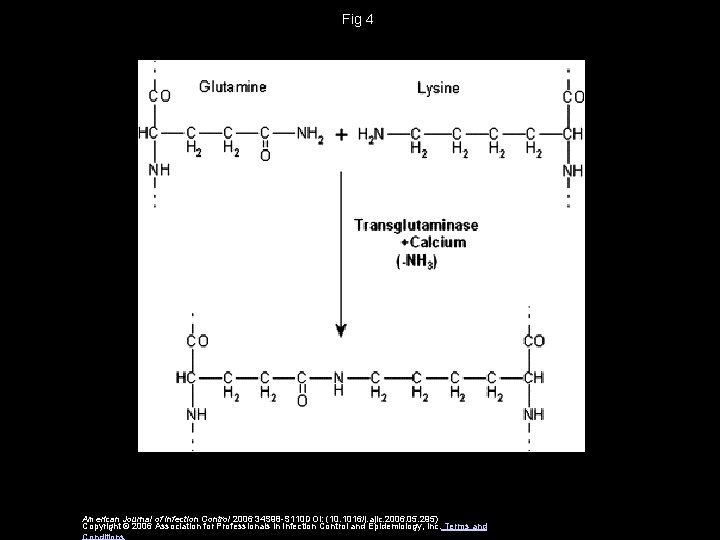 Fig 4 American Journal of Infection Control 2006 34 S 98 -S 110 DOI:
