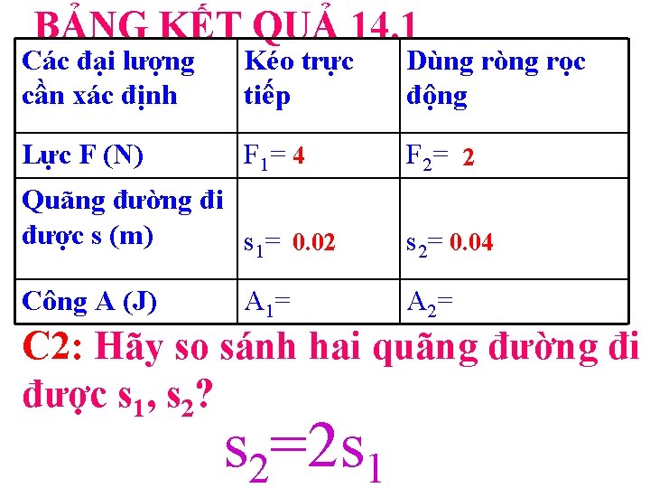 BẢNG KẾT QUẢ 14. 1 Các đại lượng cần xác định Kéo trực tiếp