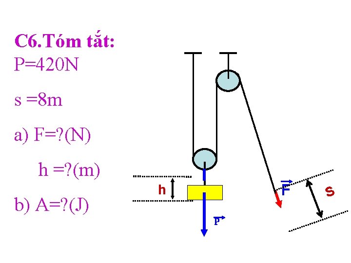 C 6. Tóm tắt: P=420 N s =8 m a) F=? (N) h =?