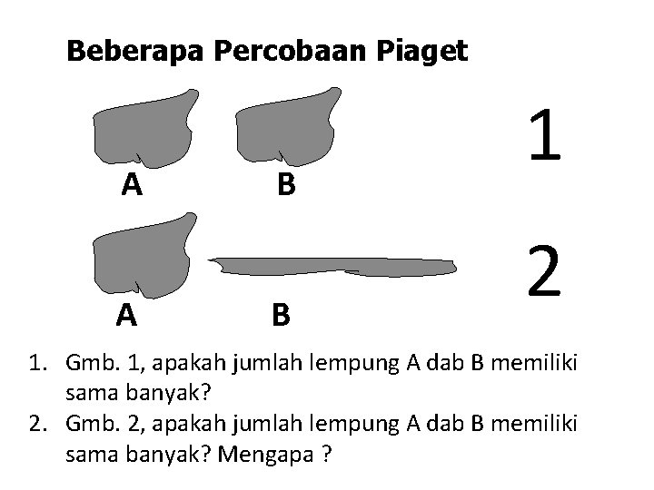 Beberapa Percobaan Piaget A A B B 1 2 1. Gmb. 1, apakah jumlah