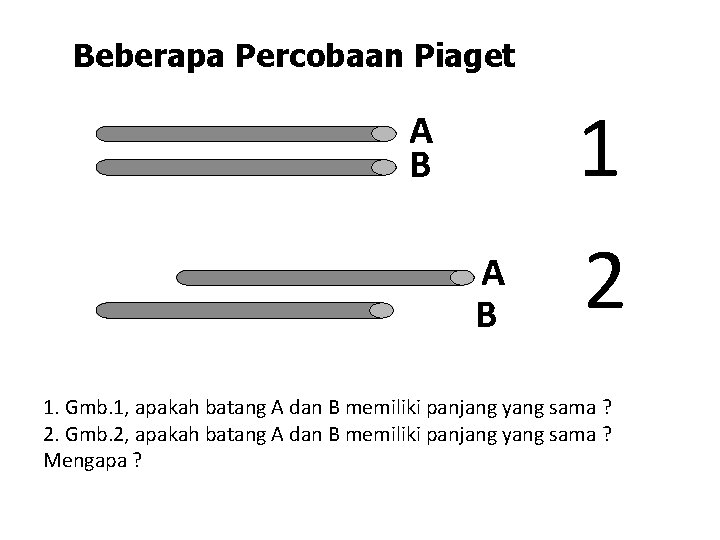 Beberapa Percobaan Piaget 1 A B 2 1. Gmb. 1, apakah batang A dan