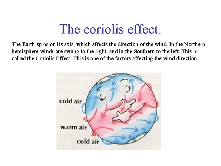 The coriolis effect. The Earth spins on its axis, which affects the direction of