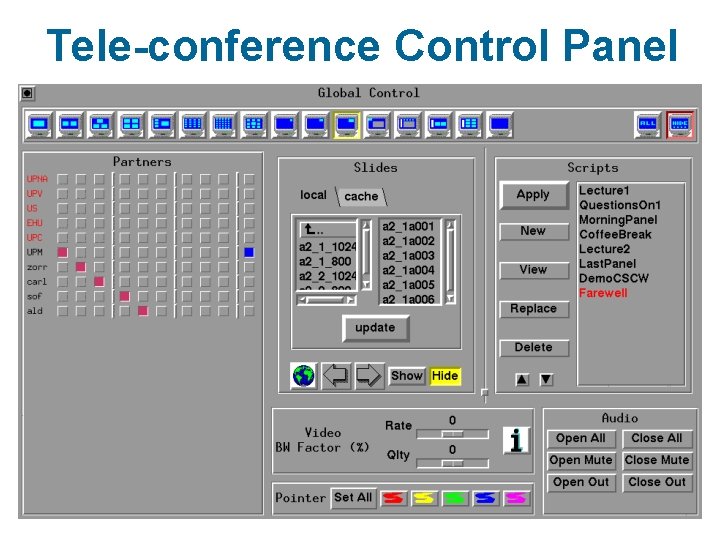 Tele-conference Control Panel 