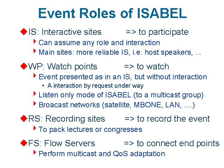 Event Roles of ISABEL u. IS: Interactive sites => to participate 4 Can assume