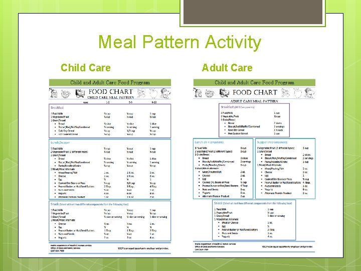 Meal Pattern Activity Child Care Adult Care 