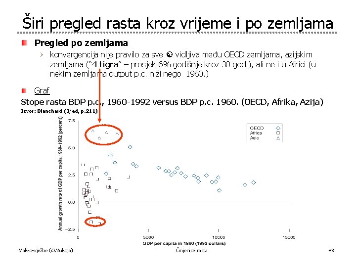 Širi pregled rasta kroz vrijeme i po zemljama Pregled po zemljama konvergencija nije pravilo