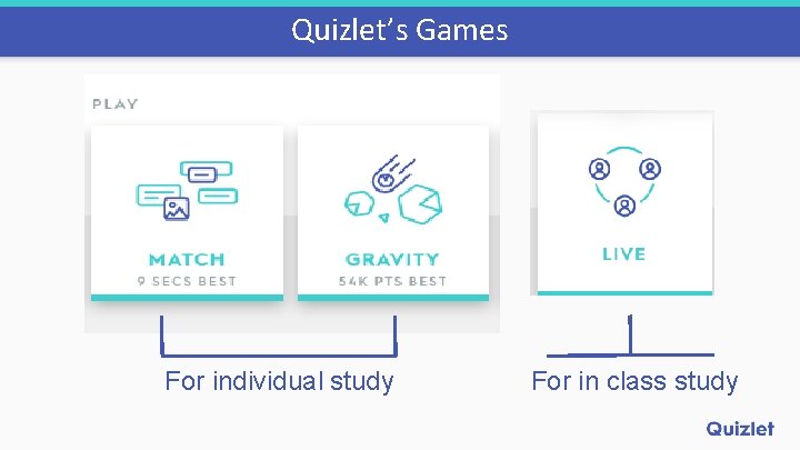 Quizlet’s Games For individual study For in class study 