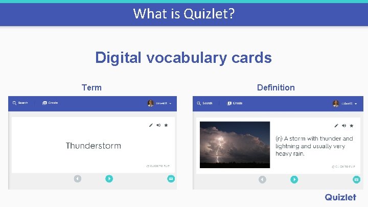 What is Quizlet? Digital vocabulary cards Term Definition 