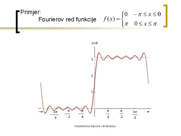 Primjer: Fourierov red funkcije FOURIEROVI REDOVI I INTEGRALI 