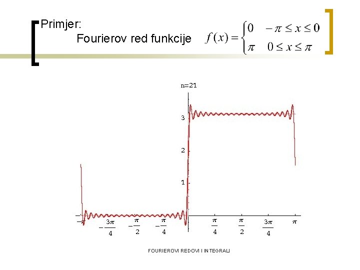 Primjer: Fourierov red funkcije FOURIEROVI REDOVI I INTEGRALI 