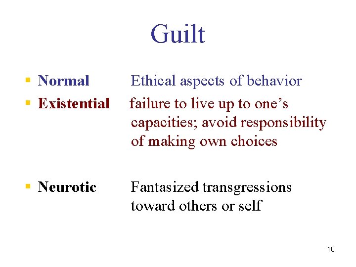 Guilt § Normal Ethical aspects of behavior § Existential failure to live up to