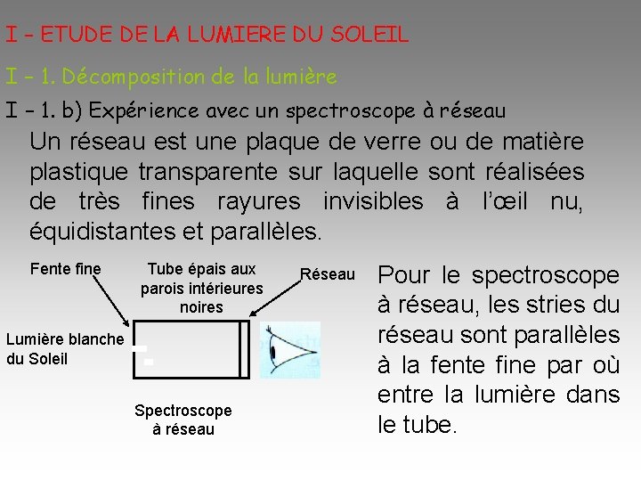 I – ETUDE DE LA LUMIERE DU SOLEIL I – 1. Décomposition de la