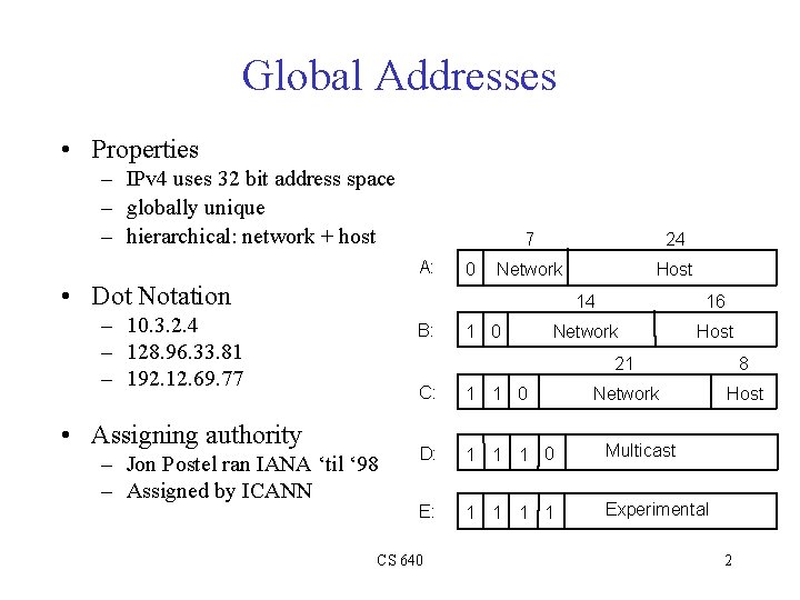 Global Addresses • Properties – IPv 4 uses 32 bit address space – globally