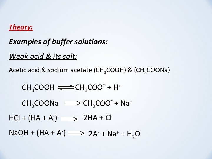 Theory: Examples of buffer solutions: Weak acid & its salt: Acetic acid & sodium