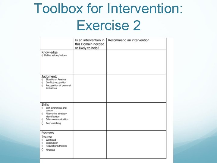 Toolbox for Intervention: Exercise 2 