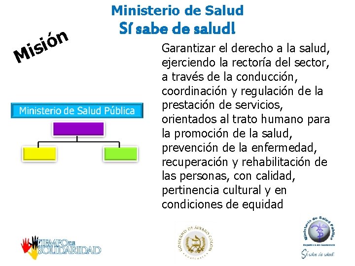 Ministerio de Salud M n ó i is Sí sabe de salud! Garantizar el