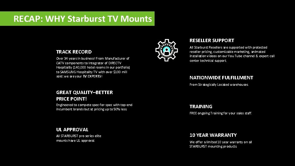 RECAP: WHY Starburst TV Mounts RESELLER SUPPORT TRACK RECORD Over 34 years in business!