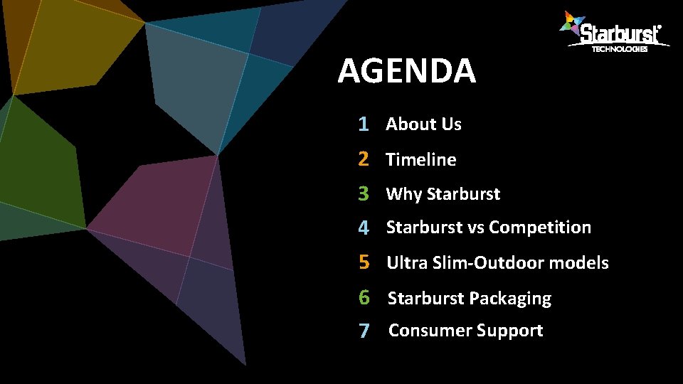 AGENDA 1 About Us 2 Timeline 3 Why Starburst 4 Starburst vs Competition 5