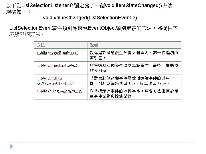 以下為List. Selection. Listener介面定義了一個void item. State. Changed()方法， 規格如下： void value. Changed(List. Selection. Event e) List.