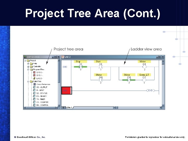 Project Tree Area (Cont. ) © Goodheart-Willcox Co. , Inc. Permission granted to reproduce