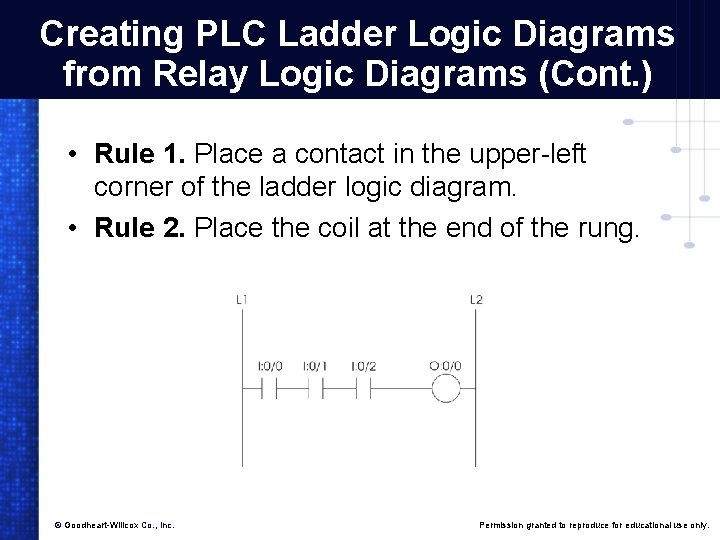 Creating PLC Ladder Logic Diagrams from Relay Logic Diagrams (Cont. ) • Rule 1.