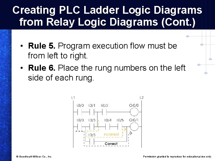 Creating PLC Ladder Logic Diagrams from Relay Logic Diagrams (Cont. ) • Rule 5.