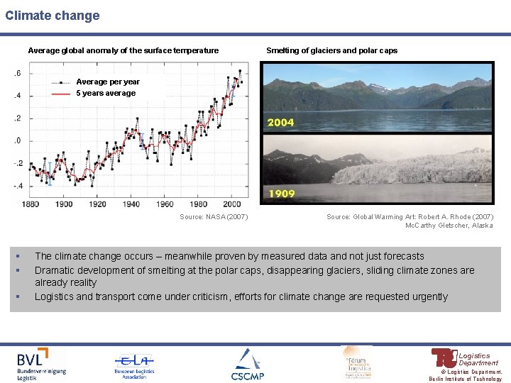 Climate change Average global anomaly of the surface temperature Smelting of glaciers and polar