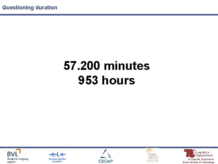 Questioning duration 57. 200 minutes 953 hours Logistics Department © Logistics Department, Berlin Institute