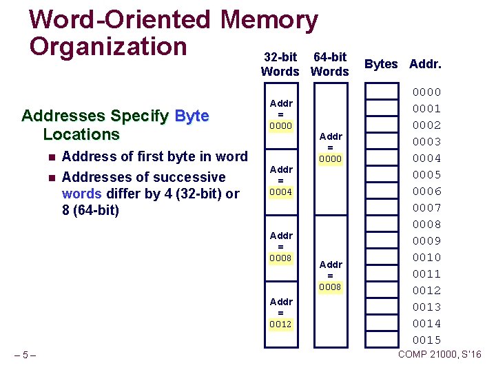 Word-Oriented Memory Organization 32 -bit 64 -bit Words Addresses Specify Byte Locations n n