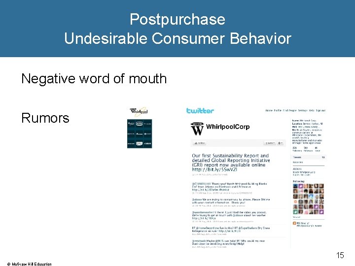 Postpurchase Undesirable Consumer Behavior Negative word of mouth Rumors 15 © Mc. Graw-Hill Education