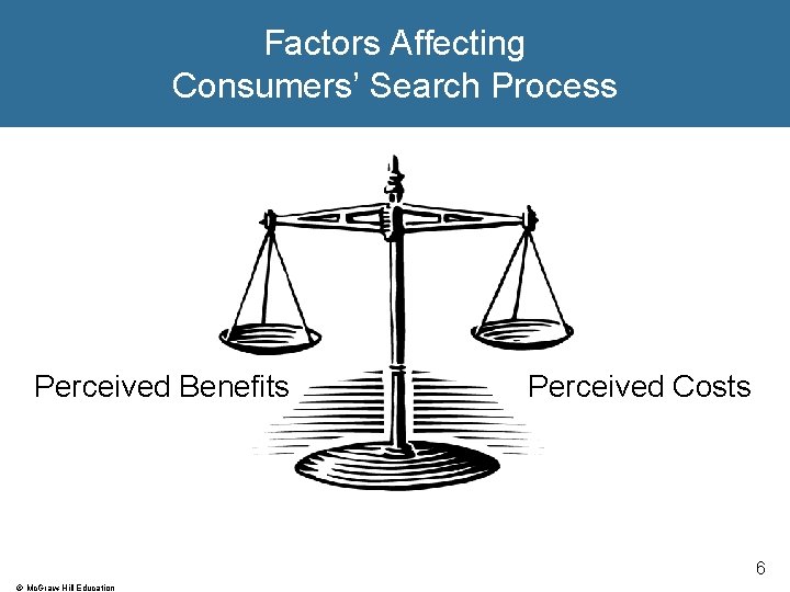 Factors Affecting Consumers’ Search Process Perceived Benefits Perceived Costs 6 © Mc. Graw-Hill Education