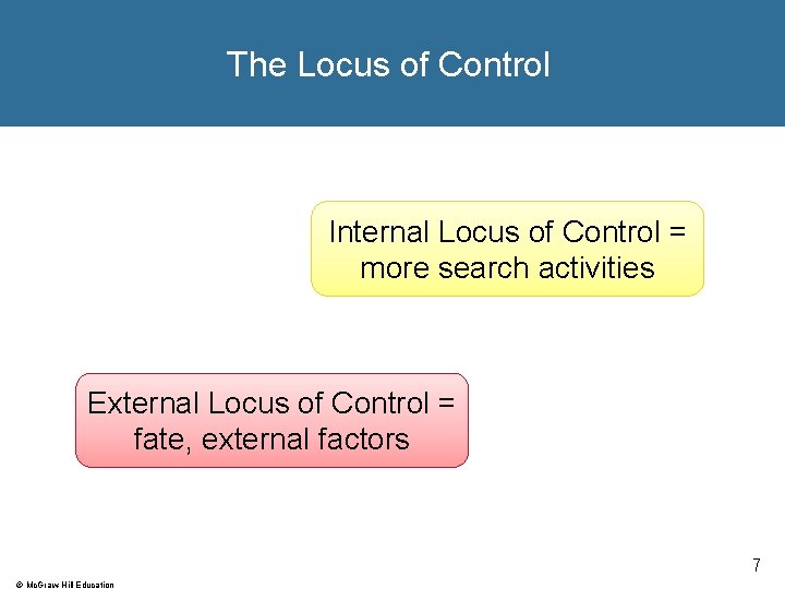 The Locus of Control Internal Locus of Control = more search activities External Locus
