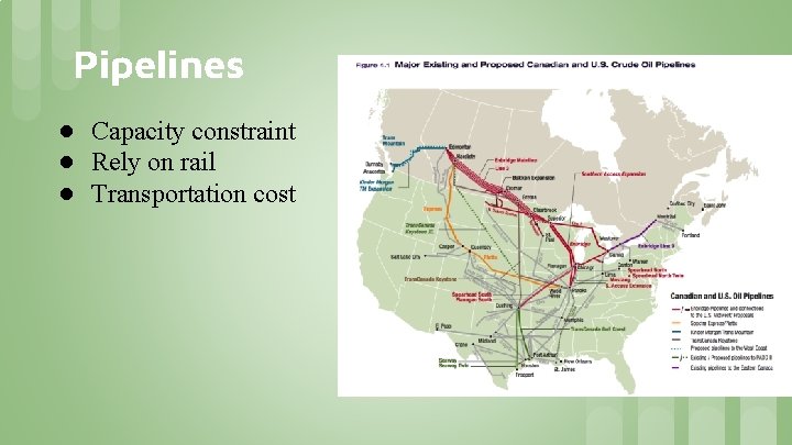 Pipelines ● Capacity constraint ● Rely on rail ● Transportation cost Pipelines ● Capacity constraint ● Rely on rail ● Transportation cost