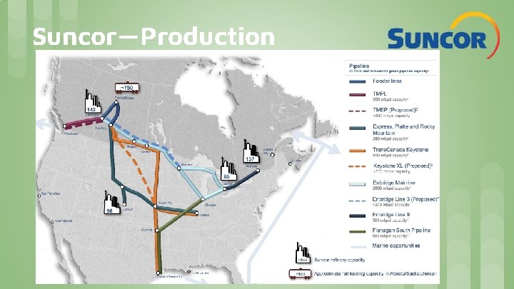 Suncor—Production Suncor—Production