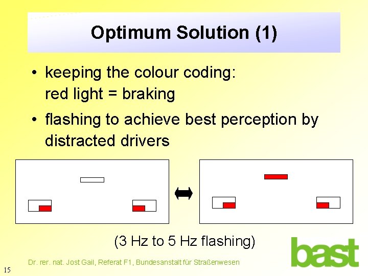 Optimum Solution (1) • keeping the colour coding: red light = braking • flashing