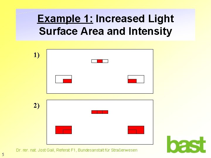 Example 1: Increased Light Surface Area and Intensity 1) 2) 5 Dr. rer. nat.