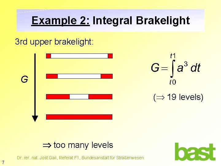 Example 2: Integral Brakelight 3 rd upper brakelight: G ( 19 levels) too many