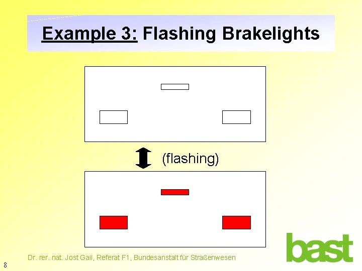 Example 3: Flashing Brakelights (flashing) 8 Dr. rer. nat. Jost Gail, Referat F 1,