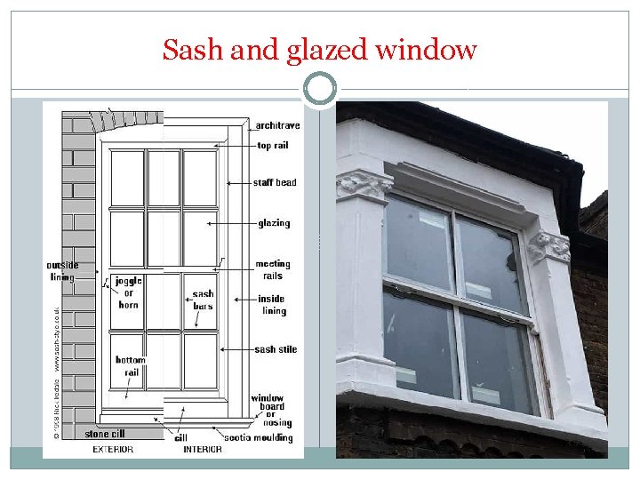 Sash and glazed window 