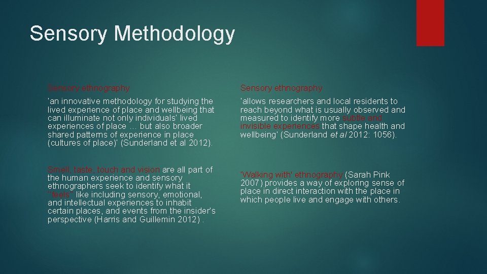 Sensory Methodology Sensory ethnography ‘an innovative methodology for studying the lived experience of place