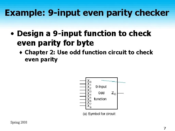 Example: 9 -input even parity checker • Design a 9 -input function to check Example: 9 -input even parity checker • Design a 9 -input function to check
