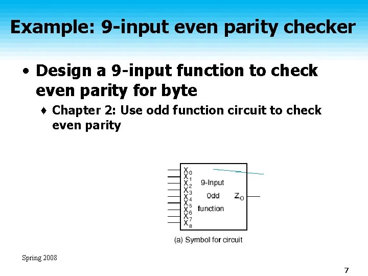 Example: 9 -input even parity checker • Design a 9 -input function to check