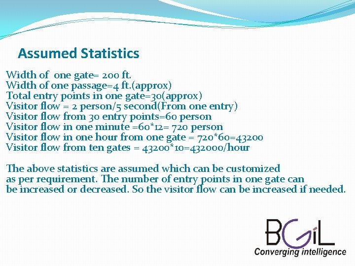 Assumed Statistics Width of one gate= 200 ft. Width of one passage=4 ft. (approx)