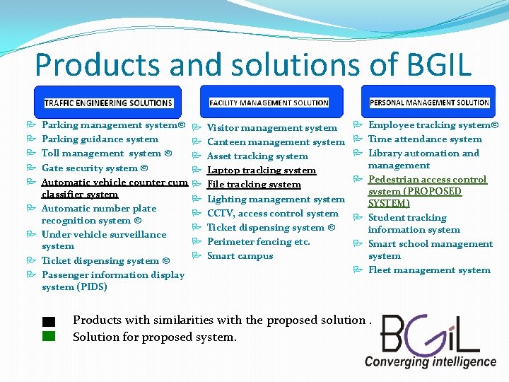 Products and solutions of BGIL Parking management system© Parking guidance system Toll management system