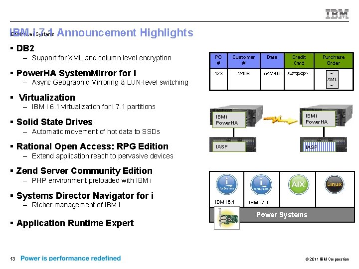 IBM Poweri. Systems IBM 7. 1 Announcement Highlights § DB 2 – Support for